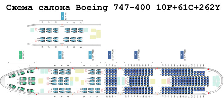 Boeing_747_400_shema_10F61C262Y.jpg