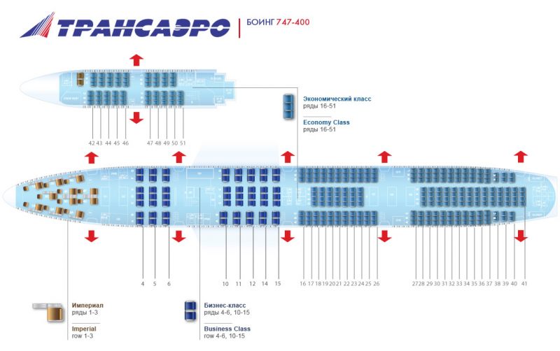 Готов Boeing 747-400 Transaero Дырявый - ГБ Широкофюзеляжники.