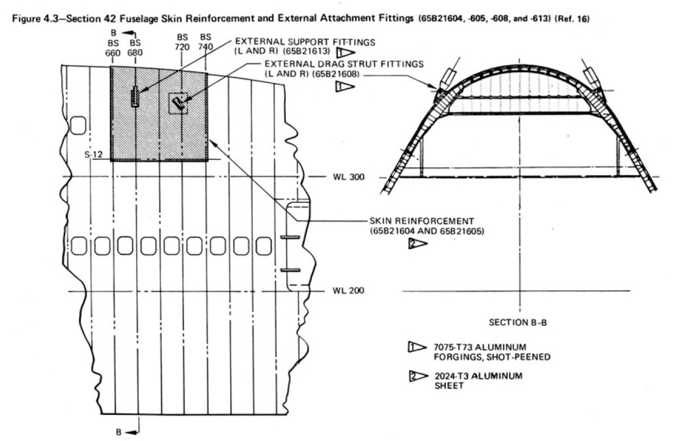 SCA_fwd-1.jpg