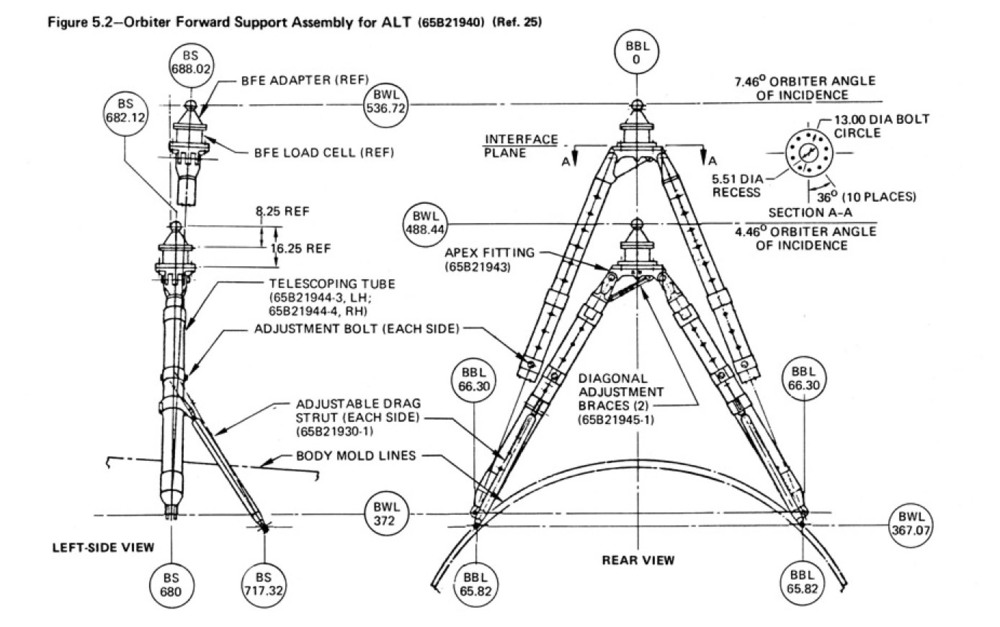 SCA_fwd-2.jpg