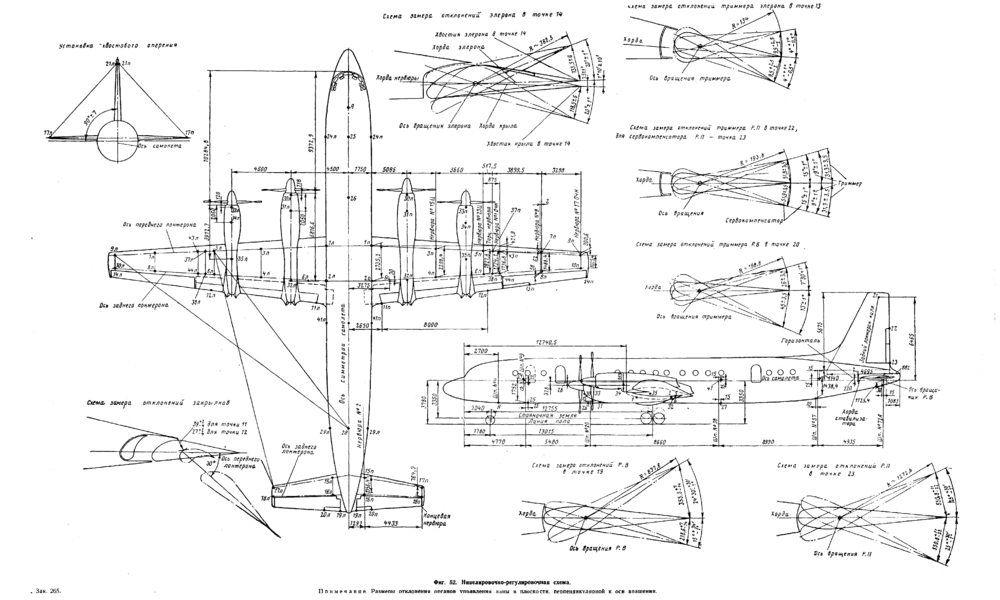 Il-18_chart.thumb.jpg.ef98ad8bd1dc766794ee0a3ceef1f2da.jpg