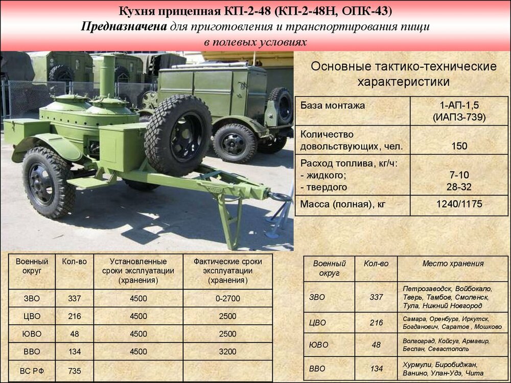 slide-32.thumb.jpg.f94d7c60c35b0ba9e759c8a802f615d2.jpg